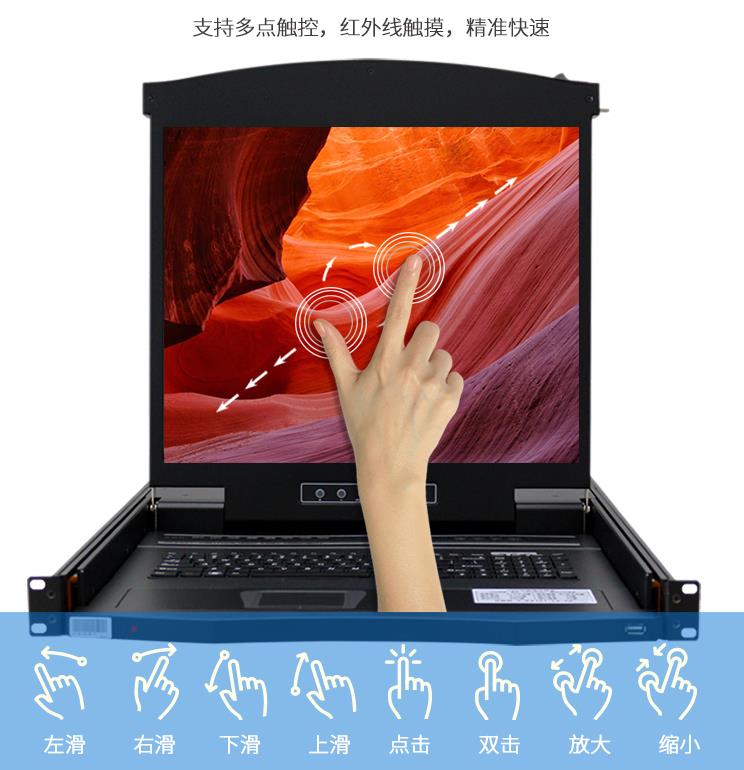 AE-1908T支持多點觸屏，不同觸摸手勢解讀